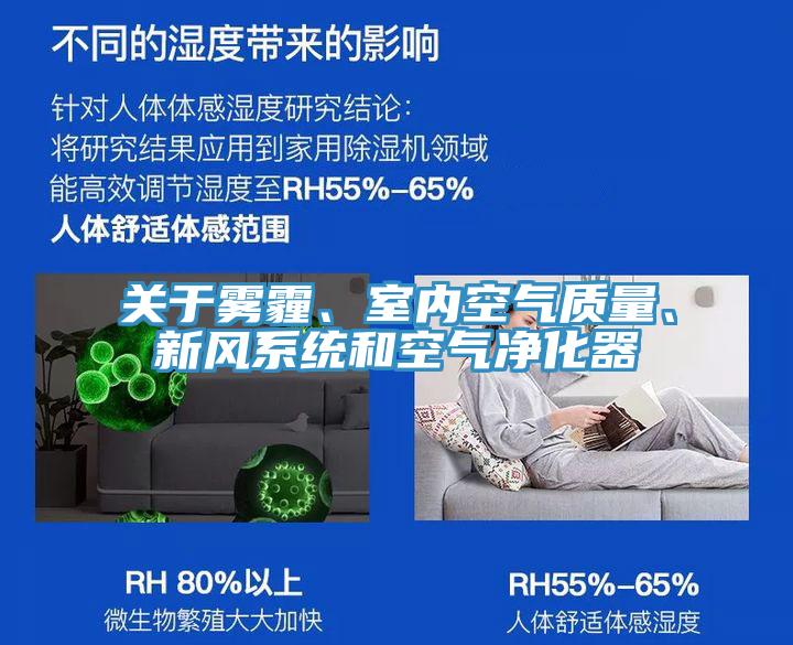關(guān)于霧霾、室內(nèi)空氣質(zhì)量、新風(fēng)系統(tǒng)和空氣凈化器