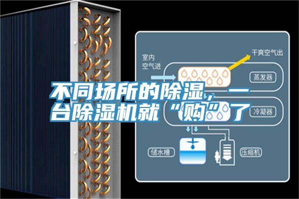 不同場(chǎng)所的除濕，一臺(tái)除濕機(jī)就“購(gòu)”了