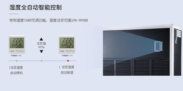 工業(yè)用除濕機主要用在哪里？