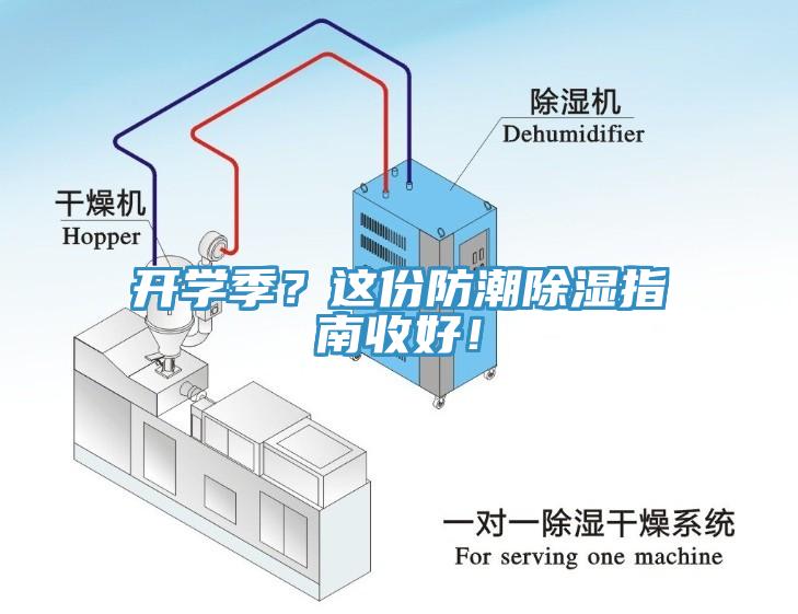 開學季？這份防潮除濕指南收好！