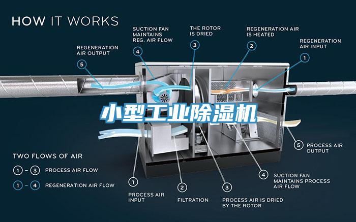小型工業(yè)除濕機(jī)