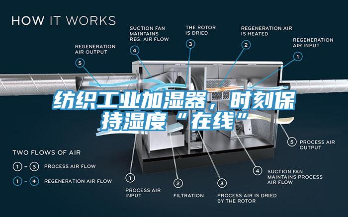 紡織工業(yè)加濕器，時刻保持濕度“在線”
