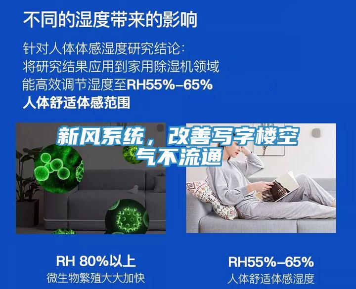 新風(fēng)系統(tǒng)，改善寫(xiě)字樓空氣不流通