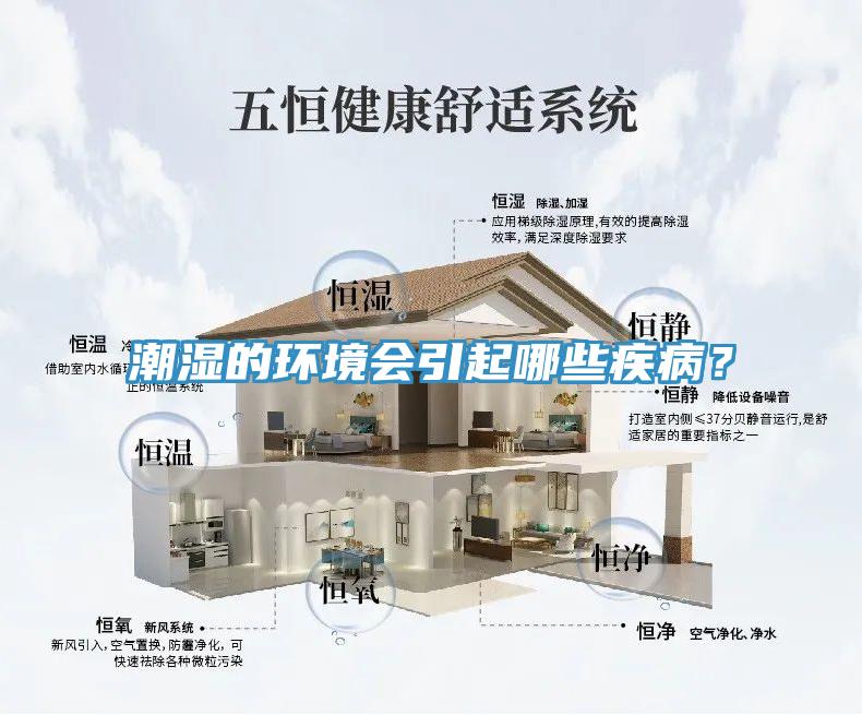 潮濕的環(huán)境會引起哪些疾?。?/></p>
                            <p style=