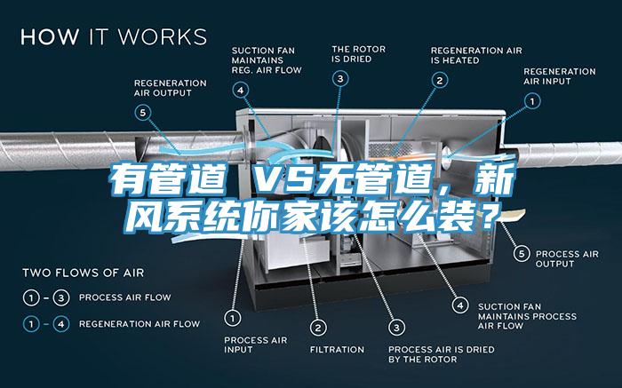 有管道 VS無管道，新風(fēng)系統(tǒng)你家該怎么裝？
