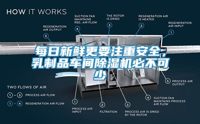 每日新鮮更要注重安全，乳制品車間除濕機必不可少