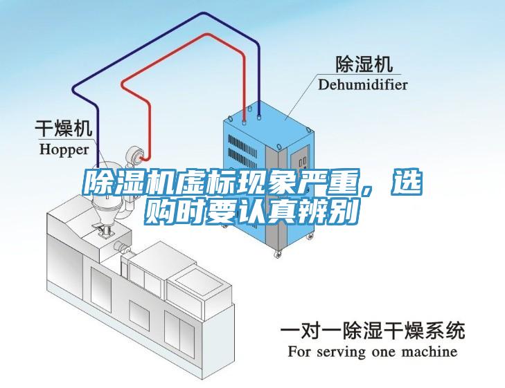除濕機(jī)虛標(biāo)現(xiàn)象嚴(yán)重，選購時要認(rèn)真辨別