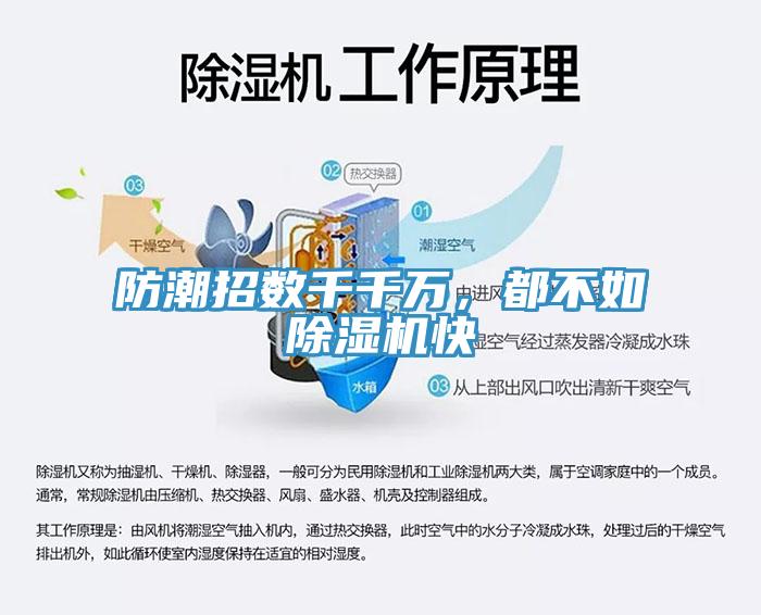 防潮招數(shù)千千萬(wàn)，都不如除濕機(jī)快