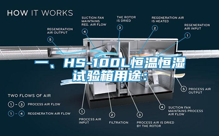 一、HS-100L恒溫恒濕試驗(yàn)箱用途：