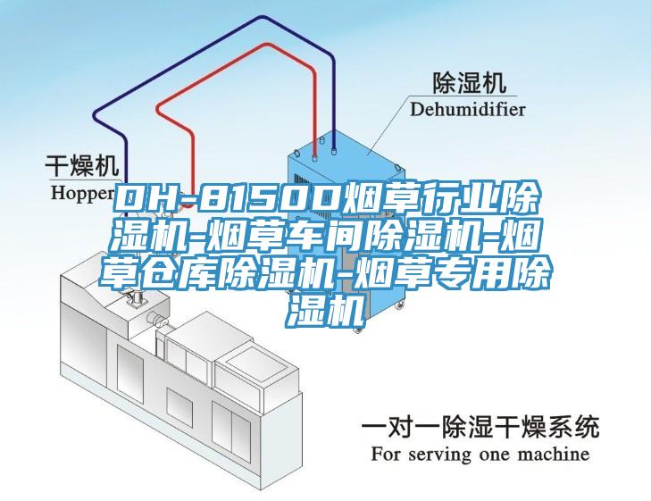 DH-8150D煙草行業(yè)除濕機(jī)-煙草車(chē)間除濕機(jī)-煙草倉(cāng)庫(kù)除濕機(jī)-煙草專(zhuān)用除濕機(jī)