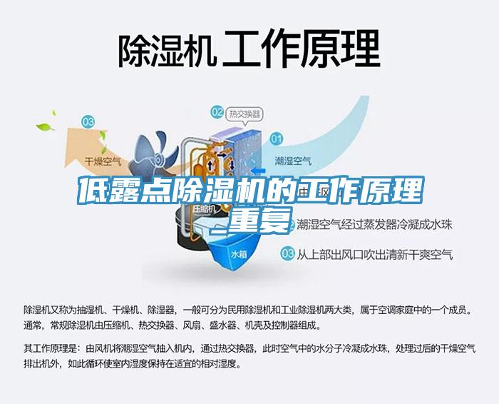 低露點除濕機的工作原理_重復(fù)