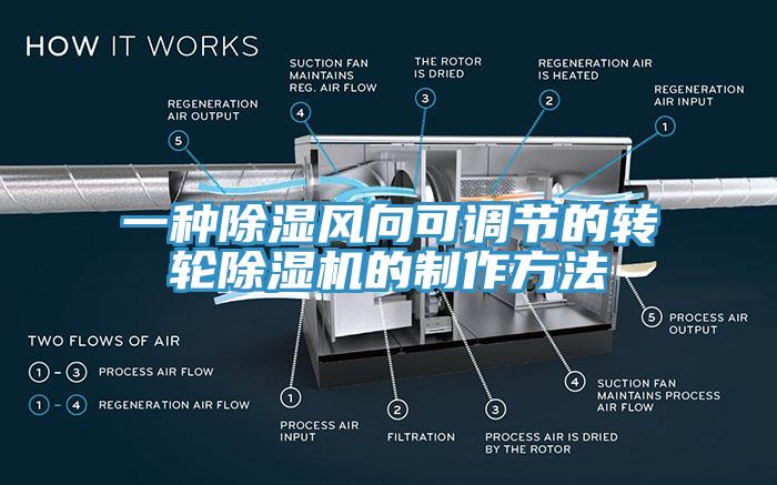 一種除濕風向可調(diào)節(jié)的轉(zhuǎn)輪除濕機的制作方法