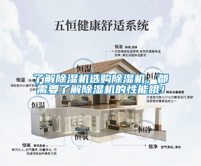了解除濕機選購除濕機，都需要了解除濕機的性能哦！