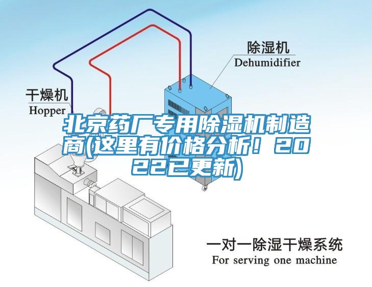 北京藥廠專用除濕機(jī)制造商(這里有價(jià)格分析！2022已更新)
