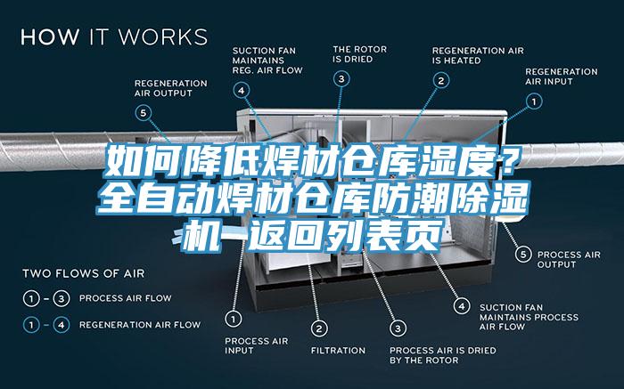 如何降低焊材倉(cāng)庫(kù)濕度？全自動(dòng)焊材倉(cāng)庫(kù)防潮除濕機(jī) 返回列表頁(yè)