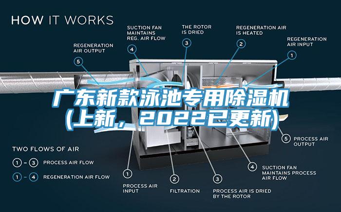 廣東新款泳池專用除濕機(上新，2022已更新)