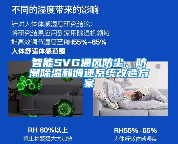 智能SVG通風(fēng)防塵、防潮除濕和調(diào)速系統(tǒng)改造方案