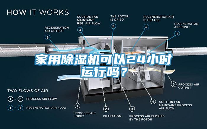 家用除濕機(jī)可以24小時運行嗎？