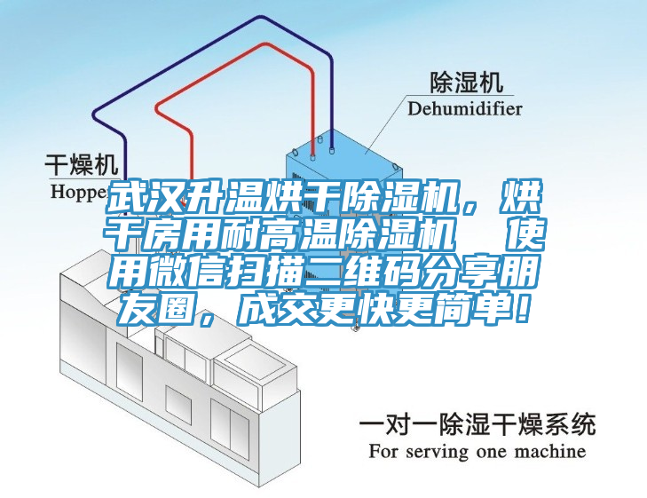 武漢升溫烘干除濕機，烘干房用耐高溫除濕機  使用微信掃描二維碼分享朋友圈，成交更快更簡單！