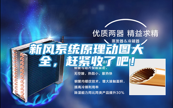 新風(fēng)系統(tǒng)原理動圖大全，趕緊收了吧！