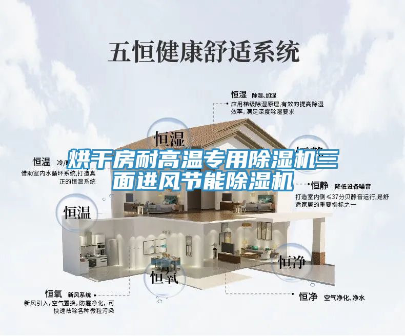 烘干房耐高溫專用除濕機三面進風(fēng)節(jié)能除濕機