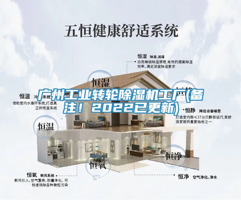 廣州工業(yè)轉(zhuǎn)輪除濕機(jī)工廠(備注！2022已更新)