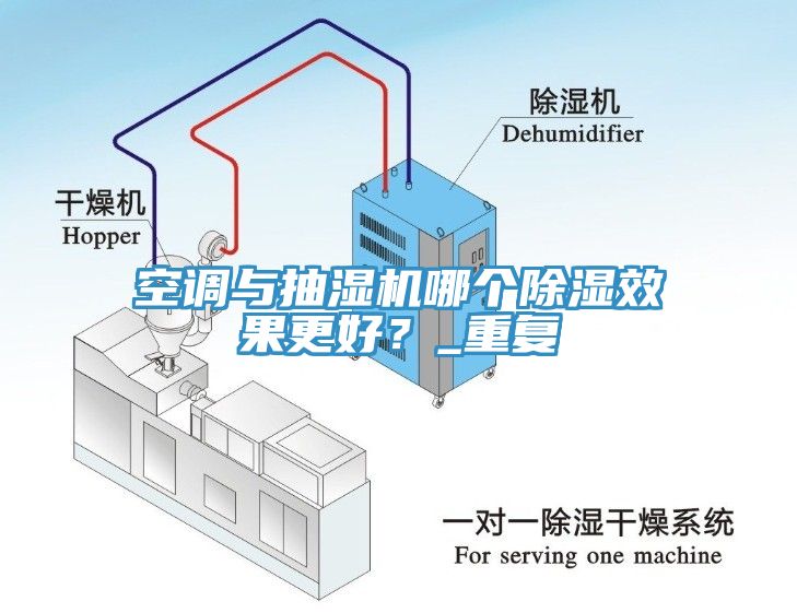 空調(diào)與抽濕機(jī)哪個(gè)除濕效果更好？_重復(fù)