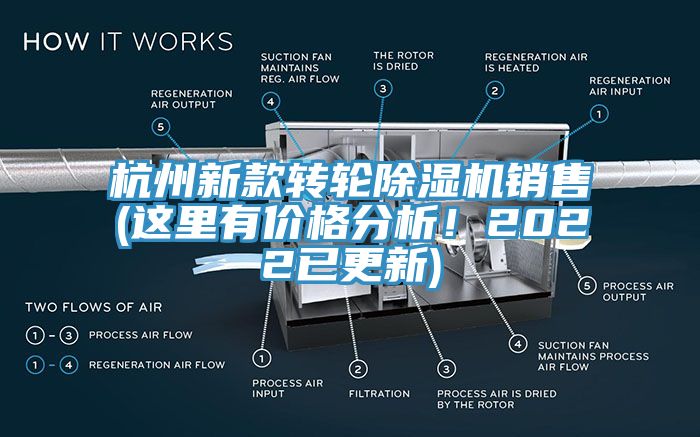 杭州新款轉輪除濕機銷售(這里有價格分析！2022已更新)