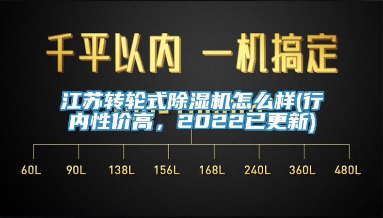 江蘇轉(zhuǎn)輪式除濕機(jī)怎么樣(行內(nèi)性價(jià)高，2022已更新)