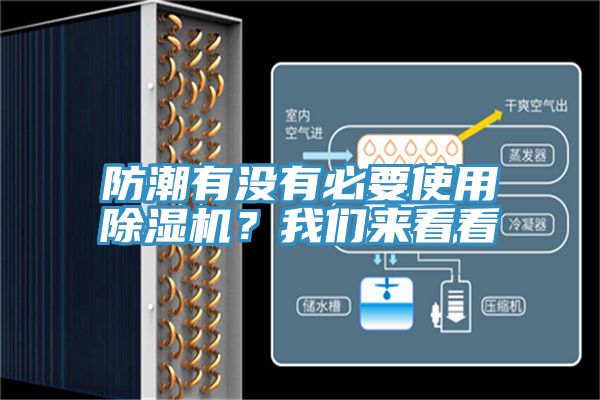 防潮有沒有必要使用除濕機？我們來看看