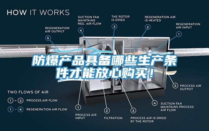 防爆產(chǎn)品具備哪些生產(chǎn)條件才能放心購(gòu)買(mǎi)！