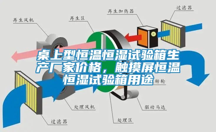桌上型恒溫恒濕試驗箱生產(chǎn)廠家價格，觸摸屏恒溫恒濕試驗箱用途