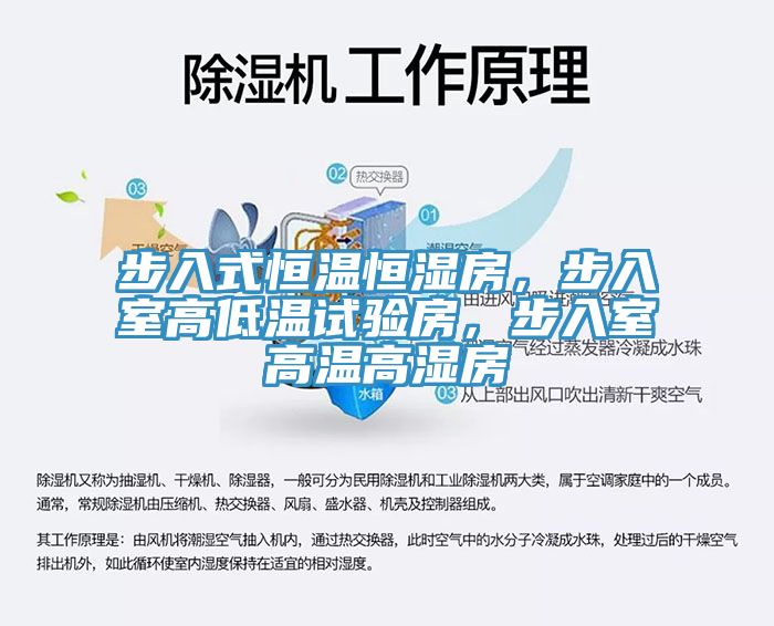 步入式恒溫恒濕房，步入室高低溫試驗(yàn)房，步入室高溫高濕房