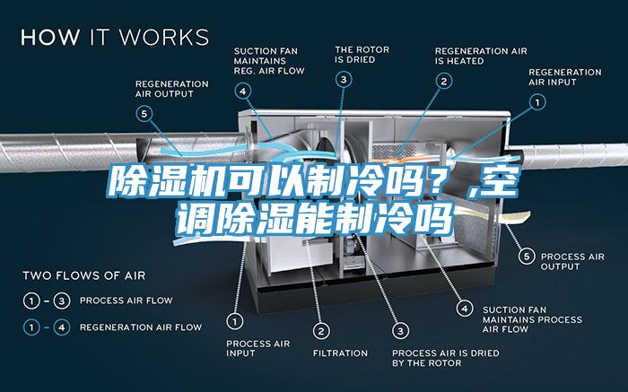 除濕機(jī)可以制冷嗎？,空調(diào)除濕能制冷嗎